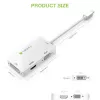 Techly Adapter 3-in-1 Mini DisplayPort (Thunderbolt) HDMI-le / DVI-le / VGA-le IADAP MDP-COMBOF12