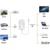 Techly Adapter 3-in-1 Mini DisplayPort (Thunderbolt) HDMI-le / DVI-le / VGA-le IADAP MDP-COMBOF12