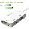 Techly Adapter 3-in-1 Mini DisplayPort (Thunderbolt) HDMI-le / DVI-le / VGA-le IADAP MDP-COMBOF12