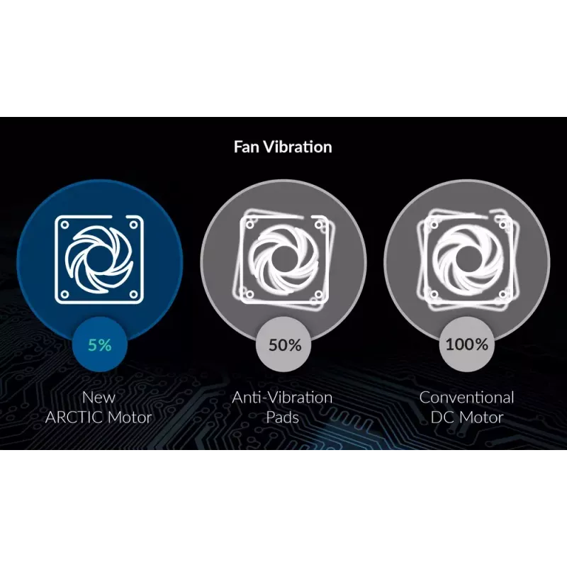Fan Arctic P8 õhuke PWM PST 80mm madalprofiil 38,23 m³/h vedeldünaamiline laager must