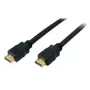 HDMI kaabel S/CONN 77470-0,5 0.5m