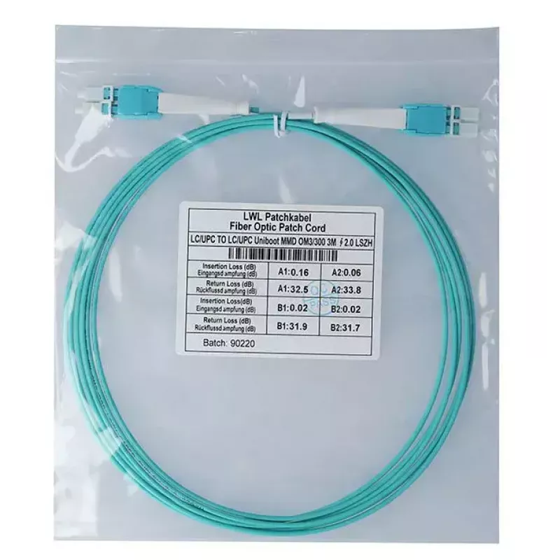 InfiniBand/kiudoptiline kaabel BlueOptics 797902TD120001M-BO 1 m LC/APC
