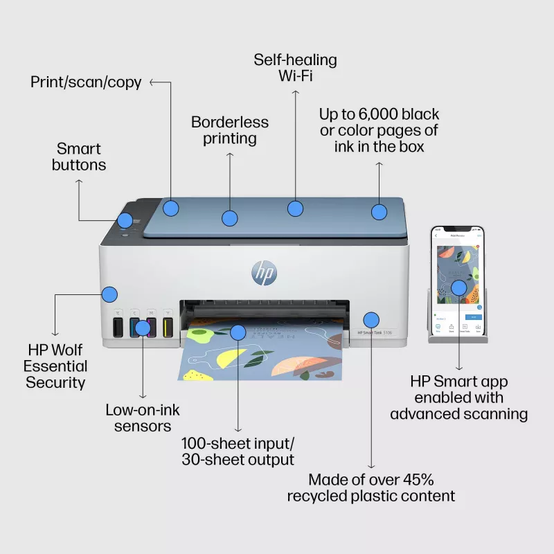HP Smart Tank 5106 juhtmevaba mitmeotstarbeline värviprinter, koopiamasin, skanner