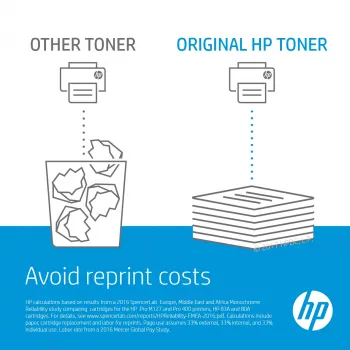 HP Q3658A printerikomplekt ülekandekomplekt