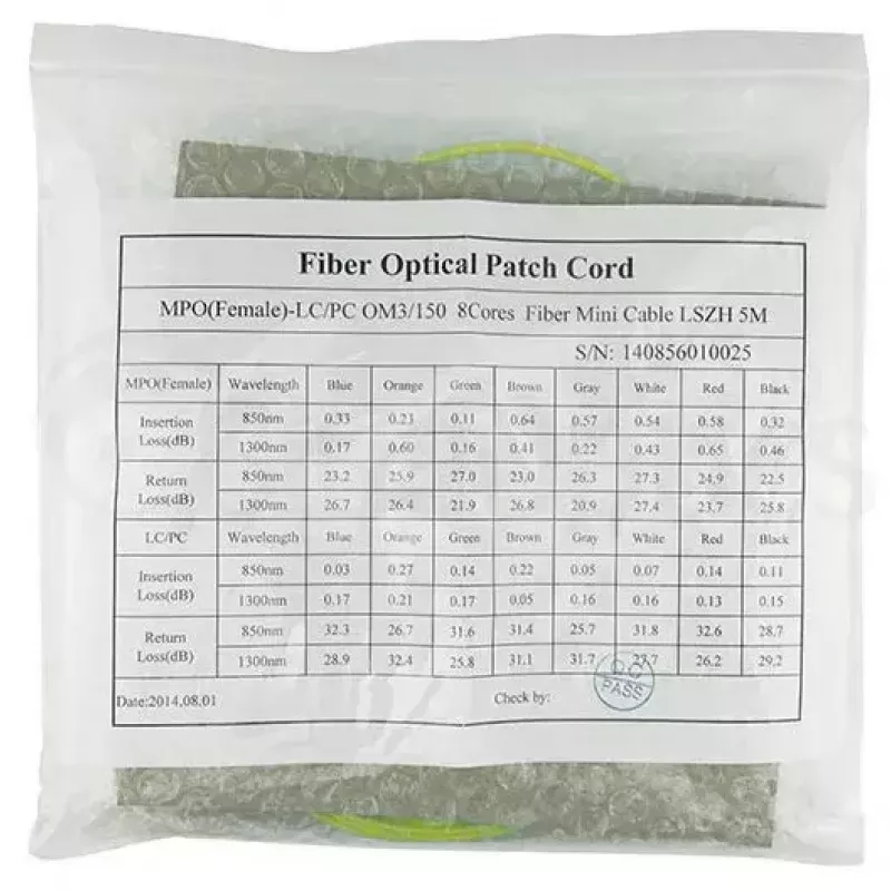 BlueOptics CBL-MPO12-4LC-SMF-7M-BO InfiniBand fiiberoptiline kaabel 7,5 m MPO 4x LC