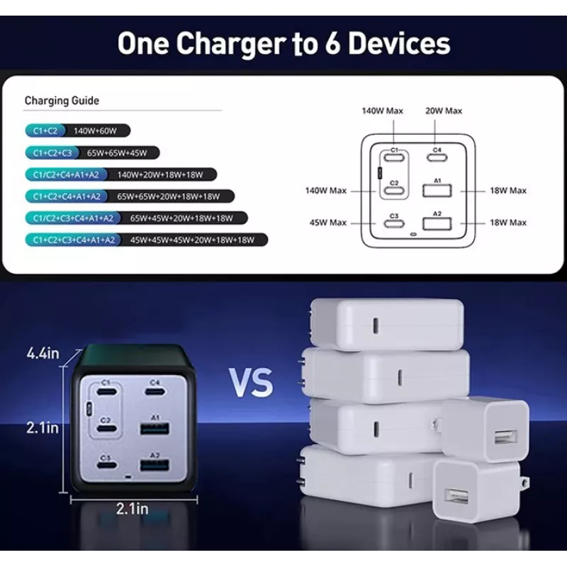Conceptronic 6-pordiline 200 W GaN USB PD laadija koos USB-C laadimiskaabliga, USB-C x 4, USB-A x 2, QC 3.0, PD 3.1, PPS