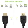 Techly ICOC HDMI2-4-030T HDMI-kaabel 3 m HDMI-tüüp A (standardne) Must