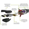 Techly ICOC HDMI2-4-030T HDMI-kaabel 3 m HDMI-tüüp A (standardne) Must