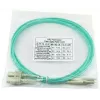 BlueOptics InfiniBand/kiudoptiline kaabel 10 m 2x LC 2x SC LC/APC