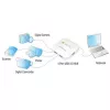 Techly USB 3.0 Super Speed Hub, 4 porti, valge, IUSB3-HUB4-WH, USB 3.2 Gen 1 (3.1 Gen 1) Type-A, 5000 Mbit/s, valge, 0,8 m, CE, RoHS, USB 2.0 USB 1.1