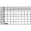 APC Easy 3S katkematu toiteallikas (UPS) Topeltmuundus E3SUPS15KHB