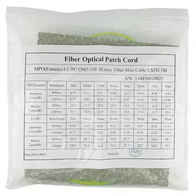 BlueOptics CBL-MPO12-4LC-SMF-3M-BO InfiniBand fiiberoptiline kaabel 3m MPO 4x LC