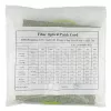 Kiudoptiline kaabel MPO 4x LC BlueOptics CBL-MPO12-4LC-SMF-10M 10m G.657.A1