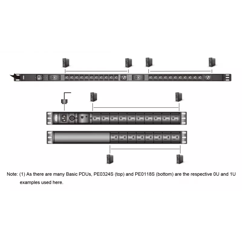 ATEN 0U Basic PDU liigpingekaitsega