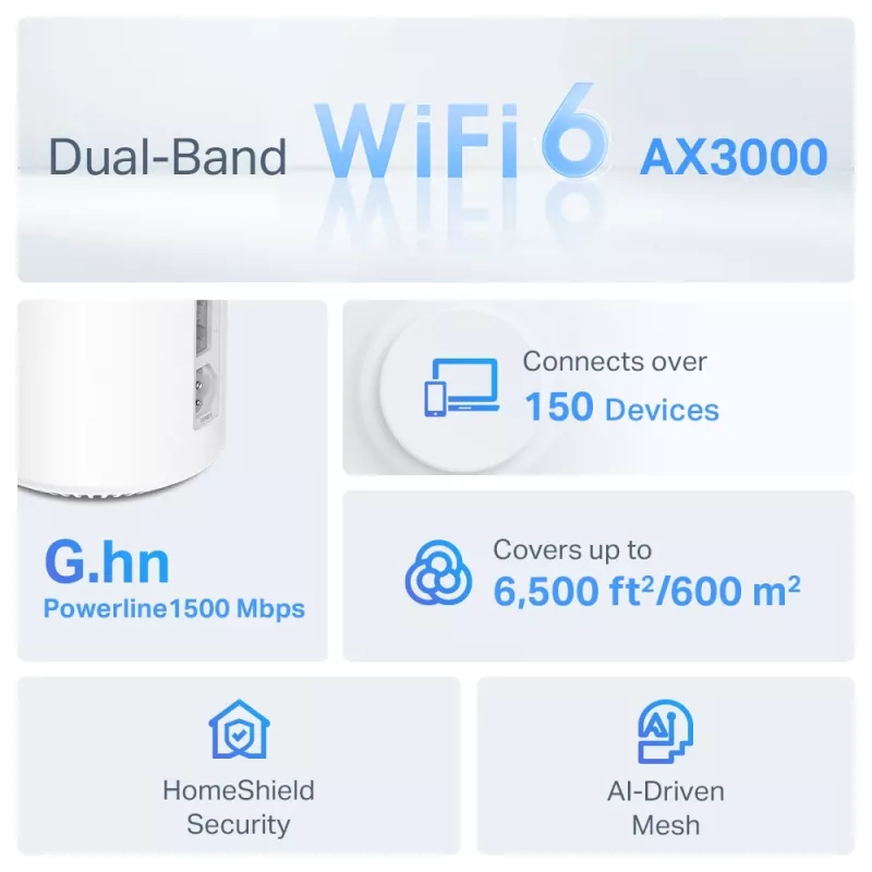 TP-Link AX3000 + G1500 kogu kodu Powerline Mesh Wi-Fi 6 süsteem