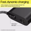 HP 110W USB-C sülearvuti laadija, sülearvuti, siseruumides, 43 - 63 Hz, 110 W, 5V/9V/12V/15V/20V, 1,6 A
