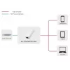 Microconnect MC-POEADAPTER-USB-C PoE adapter, kiire Ethernet, 5 V