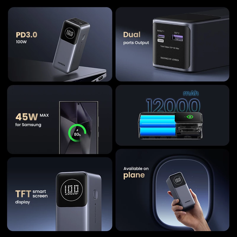 Portable Power Bank Ugreen 12000mAh 100W Fast Charging