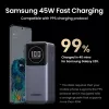 Portable Power Bank Ugreen 12000mAh 100W Fast Charging
