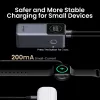 Portable Power Bank Ugreen 12000mAh 100W Fast Charging