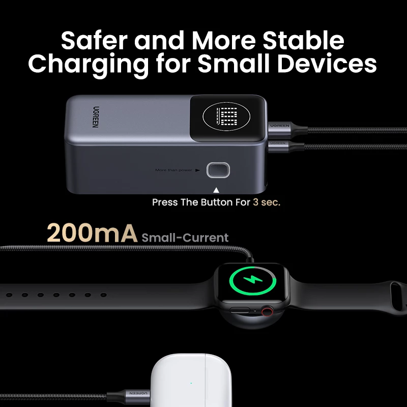 Portable Power Bank Ugreen 12000mAh 100W Fast Charging