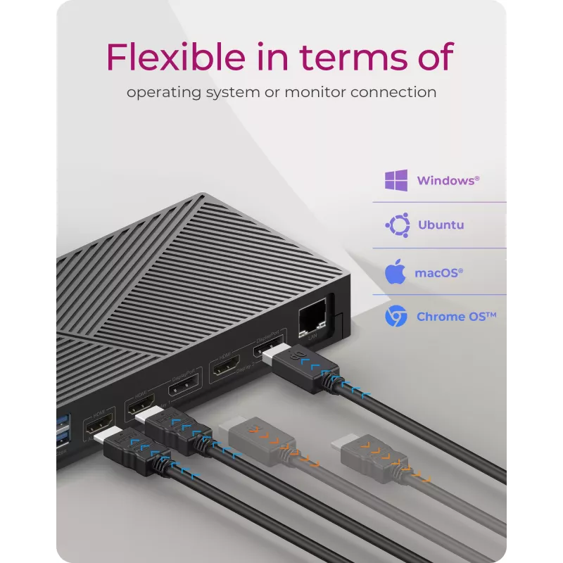 ICY BOX 11 in 1 Hybrid DockingStation with triple video output