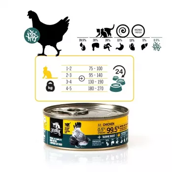 Märg kassitoit 3coty Kana spirulinaga kassipoegadele ja imetavatele kassidele 80 g, täisväärtuslik toit, 19% valku, 8% rasva