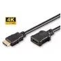 MicroConnect HDMI-kaabel 2.0 isane-emane 0,5 m, 18 Gbit/s, ARC, must