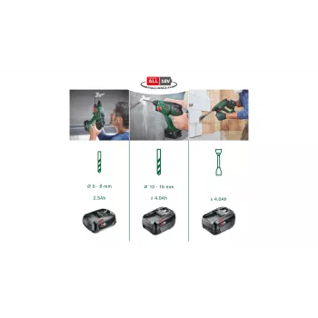 Bosch UniversalHammer 18V 2000 RPM SDS Plus