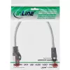 patch-kaabel InLine S/FTP PiMF Cat6 250MHz RJ-45–RJ-45 PVC läbipaistev 0,25 m