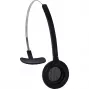 Jabra Pro900 Peapael, peapael, must
