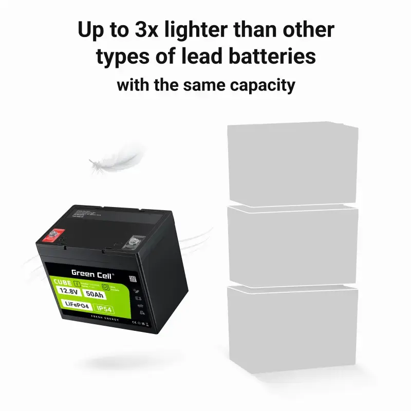 UPS-i aku roheline Cell LFPGC12V50AH liitium-raudfosfaat 12 V 50 Ah 640 Wh, 75 A tühjendus
