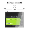 UPS-i aku roheline Cell LFPGC12V50AH liitium-raudfosfaat 12 V 50 Ah 640 Wh, 75 A tühjendus