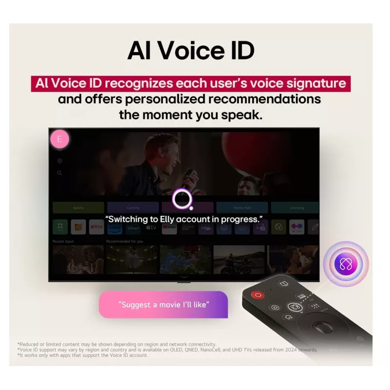 LG QNED AI 65QNED70A6A teler 165.1 cm (65 tolli) 4K Ultra HD nutiteler Wi-Fi must