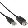 USB 2.0 pikenduskaabel tüüp A isane/emane InLine 34605B must 5m