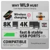 AXAGON HMC-WL9 USB-C 9‑in‑1 dokkimisjaam koos 10 Gbps, 100 W PD, 8K HDMI, Etherneti ja juhtmevaba laadimisega