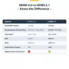StarTech.com 3m (10 jalga) sertifitseeritud ülikiire HDMI-kaabel, 8K 60 Hz/4K 120 Hz, HDMI 2.1 kaabel HDR10+/eARC-iga, 48 Gbps, 8K HDMI-juhe monitorile/telerile/ekraanile, painduv TPE-kest