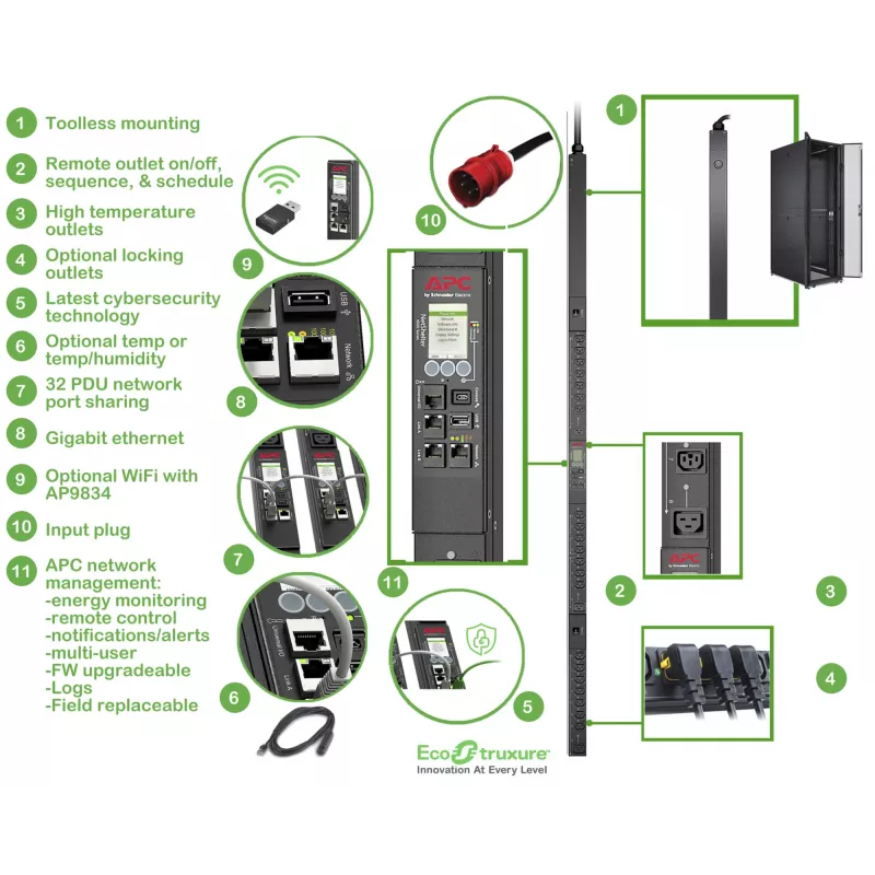 APC APDU9981EU3 toitejaotusseade (PDU) 24 vahelduvvoolupistikut 0U must