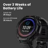 Nutikell Amazfit T-Rex 3 Pro AMOLED 1,5 tolli GPS Wi-Fi 700 mAh