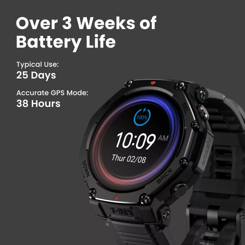 Nutikell Amazfit T-Rex 3 Pro AMOLED 1,5 tolli GPS Wi-Fi 700 mAh
