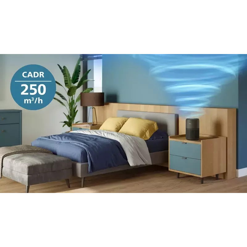 Õhupuhasti Philips PureProtect Mini 900 seeria 250 m³/h AC0951/13