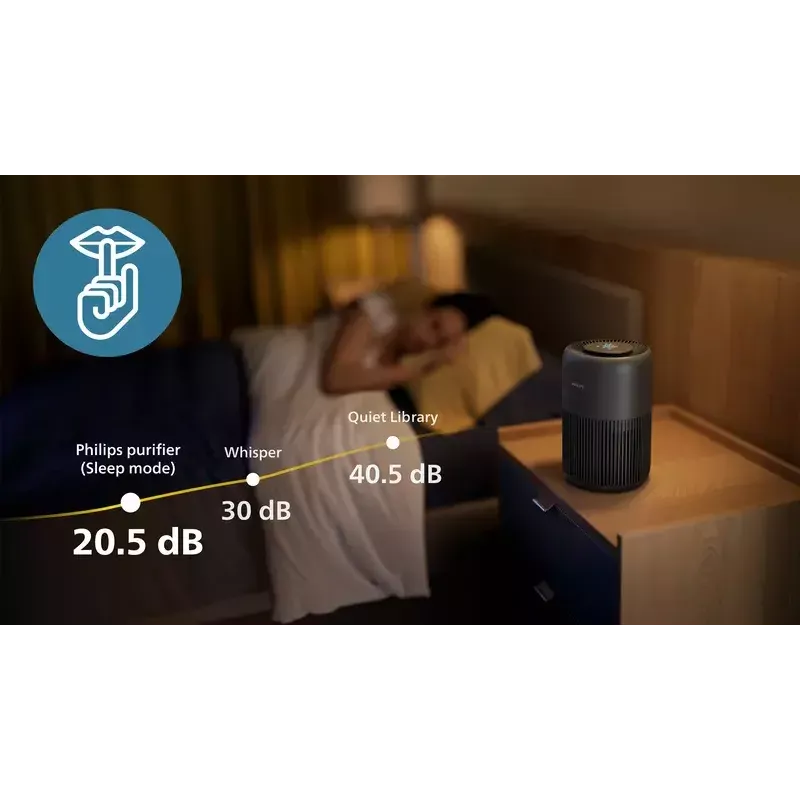 Õhupuhasti Philips PureProtect Mini 900 seeria 250 m³/h AC0951/13