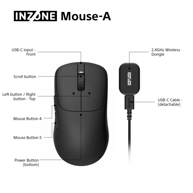 Juhtmeta mänguhiir Sony INZONE paremakäeline RF Optiline 30000 DPI, 70G kiirendus, keritav rullik