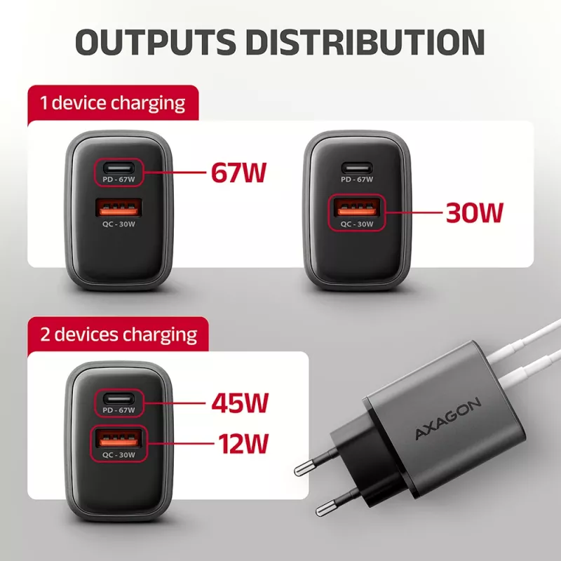 Seinilaadija AXAGON ACU-PQ67D, 67W, USB-C PD3.0 + USB-A QC4+, 2 väljundit, LCD-ekraan, 100–240V
