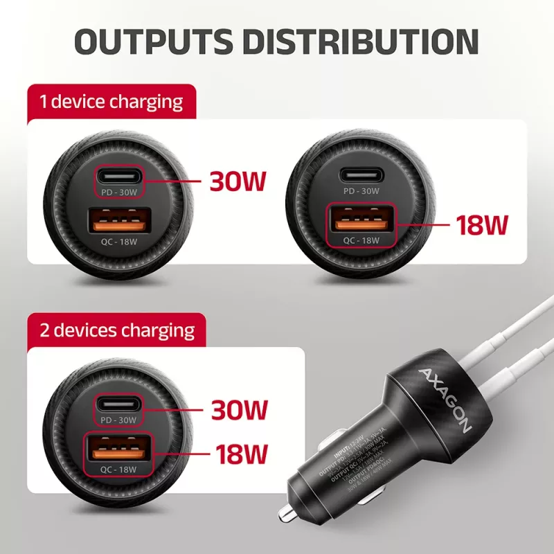 Autolaadija AXAGON PWC-PQ48, 48 W, USB-C (PD3.0) + USB-A (QC4+), sisend 12–24 V, must