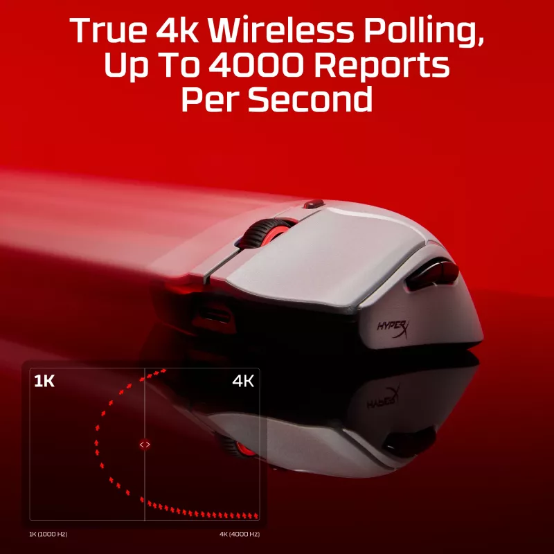 HyperX Pulsefire Haste 2 Pro - 4K juhtmeta mängurihiir