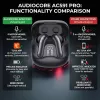 Juhtmevabad kõrvasisesed kõrvaklapid Audiocore AC591 PRO — hübriidne ANC, ENC, 6 mikrofoni, USB‑C laadimine, kuni 9h taasesitus, Tuya ühilduv, must