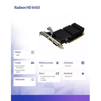Graafikakaart AFOX Radeon HD 6450 2GB DDR3 64-bit DVI HDMI VGA madalprofiil passiivne AF6450-2048D3L9-V2