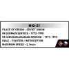 Cobi Mig-21 mudelikomplekt 396 tk – Cobi Blocks ehituskomplekt