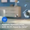 Philips FY1190/30 Humidification Filter for HU2510